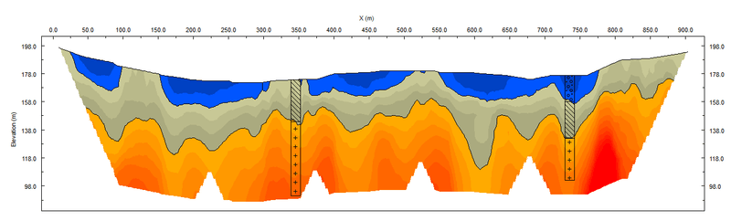 RViewer screenshot 0.0