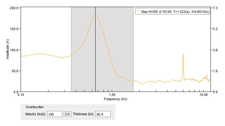 Microtremor screenshot 0.0