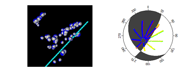 Locator screenshot 0.2