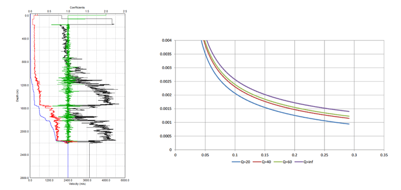 Modeling screenshot 0.1